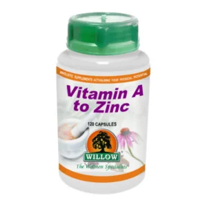 Vit A To Zinc